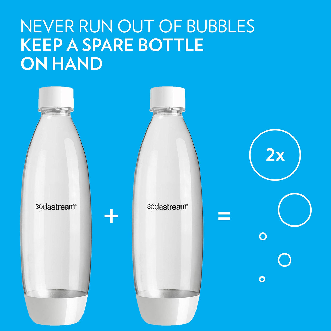 sodastream 0.5L Twin Pack Dishwasher Safe Slim Bottle (Black) Dishwasher Safe Black 0.5L Pack of 2