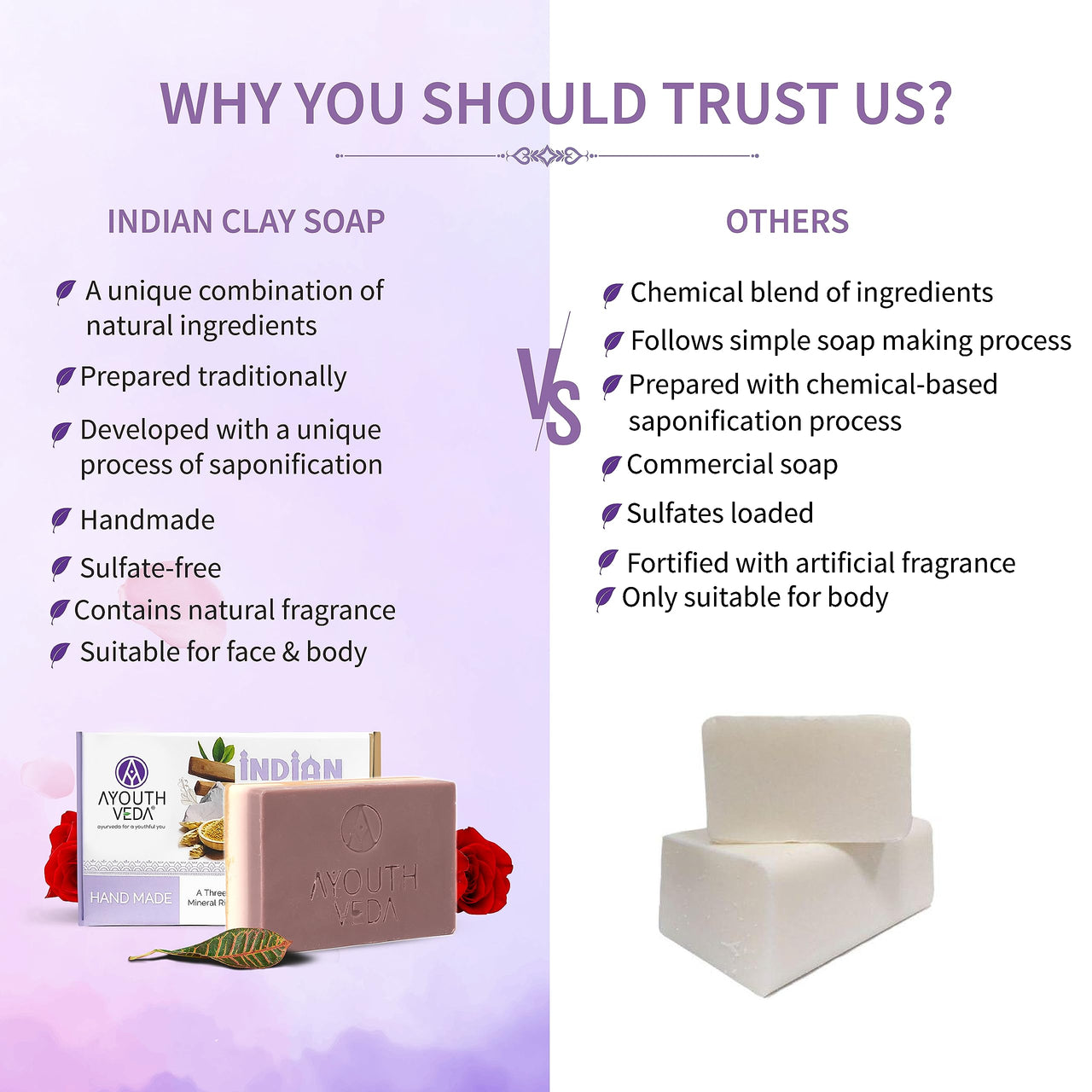 Ayouthveda Handmade Indian Clay Soap | Nourishes Protects & Hydrates Skin | A Three Layered Mineral Rich Clay Bar| Daily use Bar for Both Men & Women (Pack Of 3-110g each)