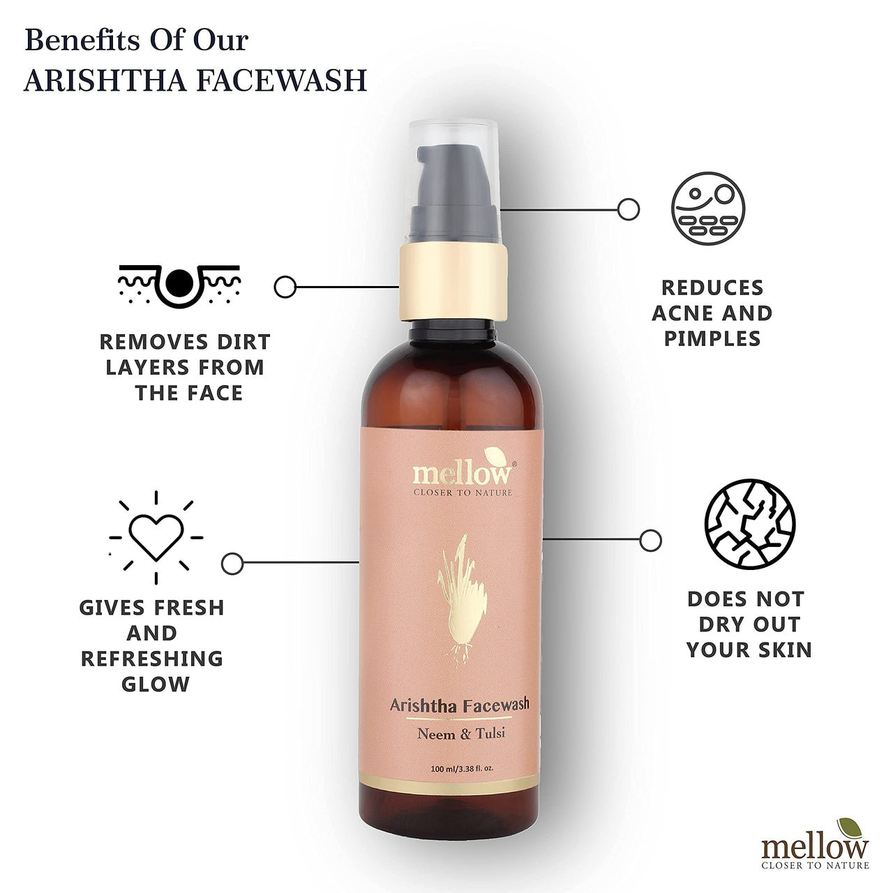 Mellow Herbals Ayurvedic Arishtha Facewash with Neem, Aloe Vera & Tulsi | Anti-Acne & Oil Control Face Cleanser | Deep Cleansing, Hydrating & Healing Formula | Sulphate-Free & Ayush Certified | 100ml