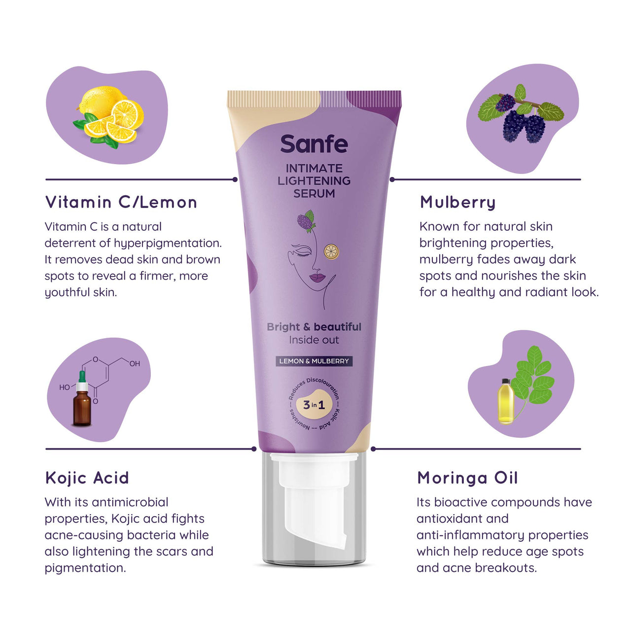 Sanfe Intimate Lightening Serum - 50g | For Dark Underarms, Inner Thighs, Knees And Bikini Area | With Kojic Acid, Vitamin C, Natural Lemon and Mulberry Extracts (Intimate Lightening Serum - 50 gms)