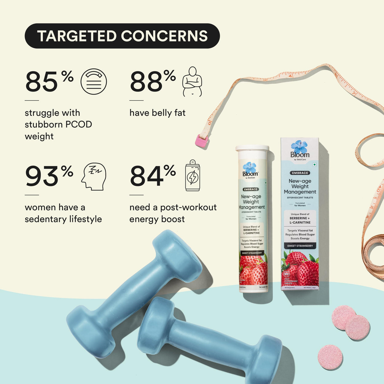 Bloom Berberine + L-Carnitine Effervescent Tablets | 40 Effervescent Tablets (Pack of 2) | Natural Formula for Weight Management | Turns Fat into Active Energy | Strawberry Flavour