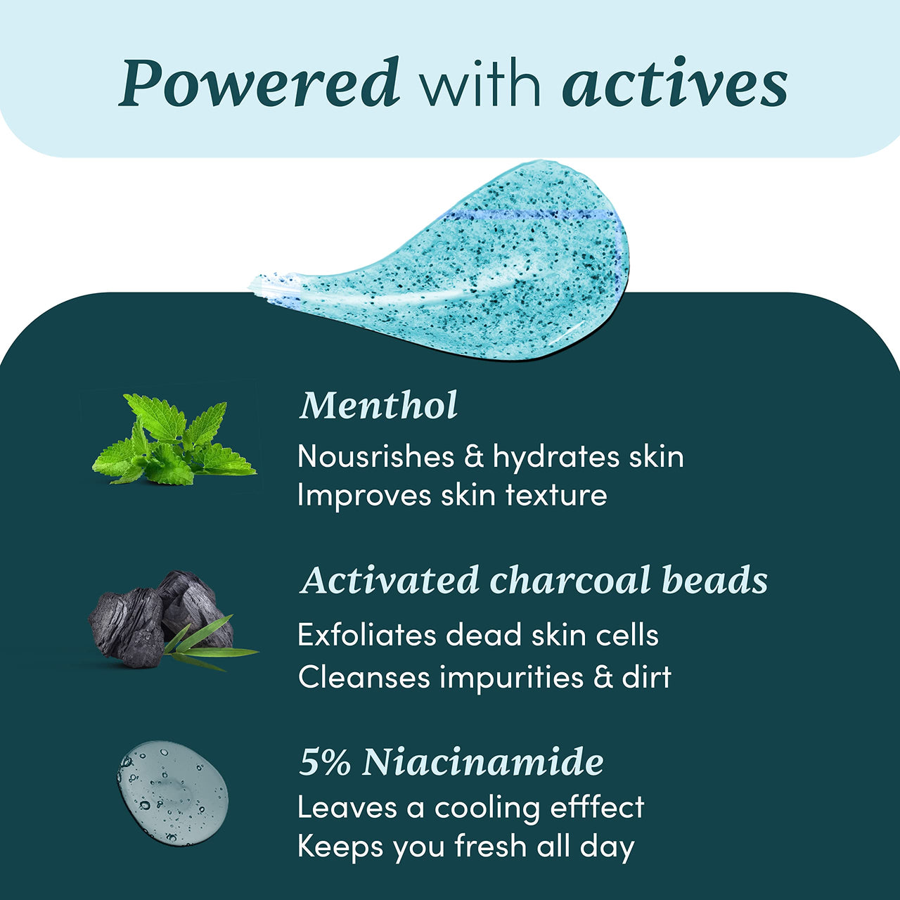 Man Matters 3 in 1 Action Charcoal & Menthol Body Wash | With Menthol, 5% Niacinamide & Activated Charcoal Beads | For Instant Cooling, Odor Protection & Improves Skin texture | 250ml