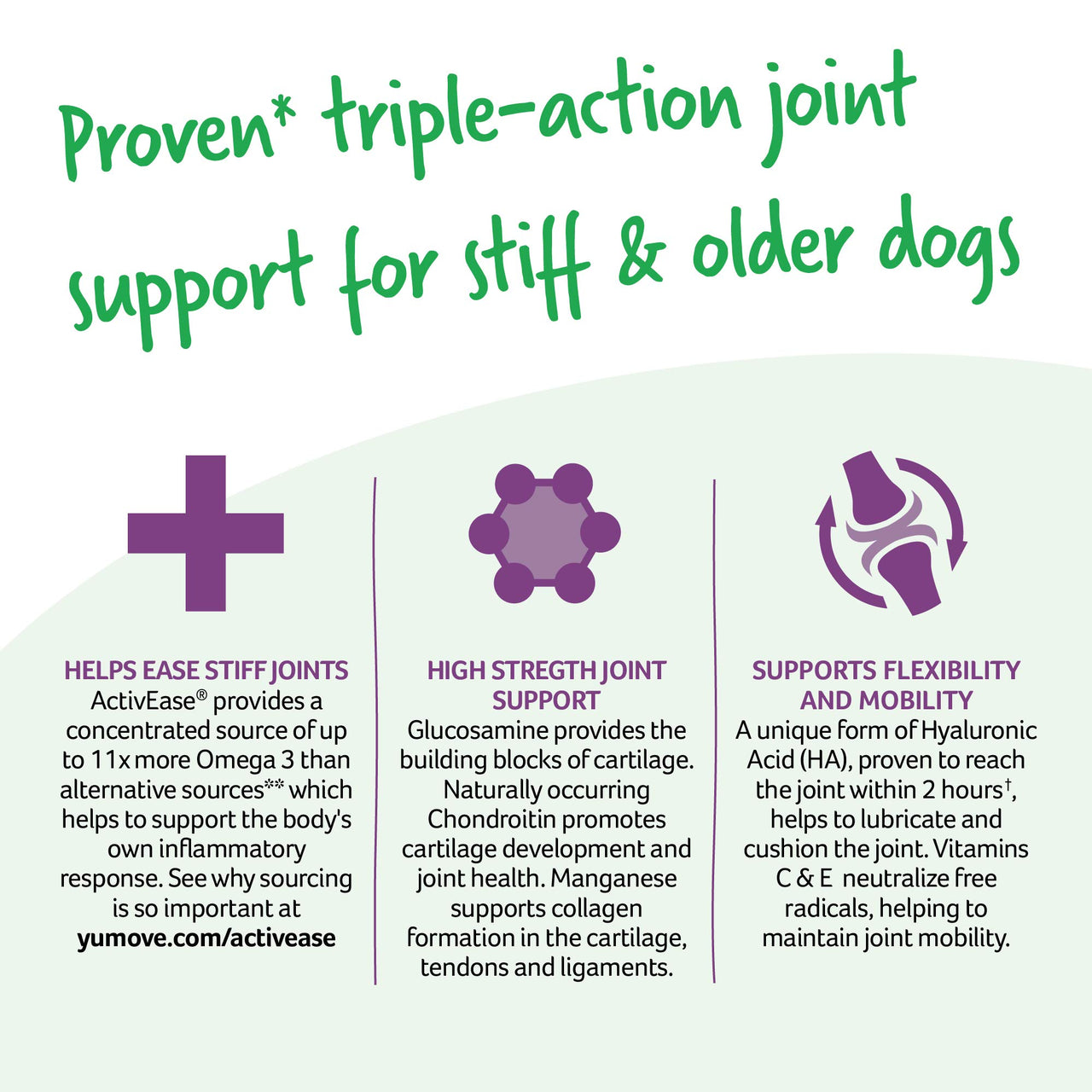 YuMOVE Daily Chews | Hip and Joint Supplement for Large & X Large Dogs with Glucosamine, Hyaluronic Acid, Green Lipped Mussel | 60 Chews - 1 Month's  Supply