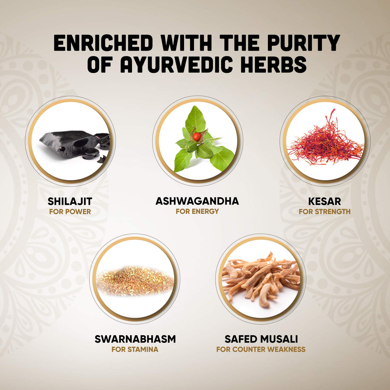 Dabur Shilajit Gold - 20 Capsules | 100% Ayurvedic Capsules for Strength , Stamina and Power | Premium Ayurvedic Supplement | For Men