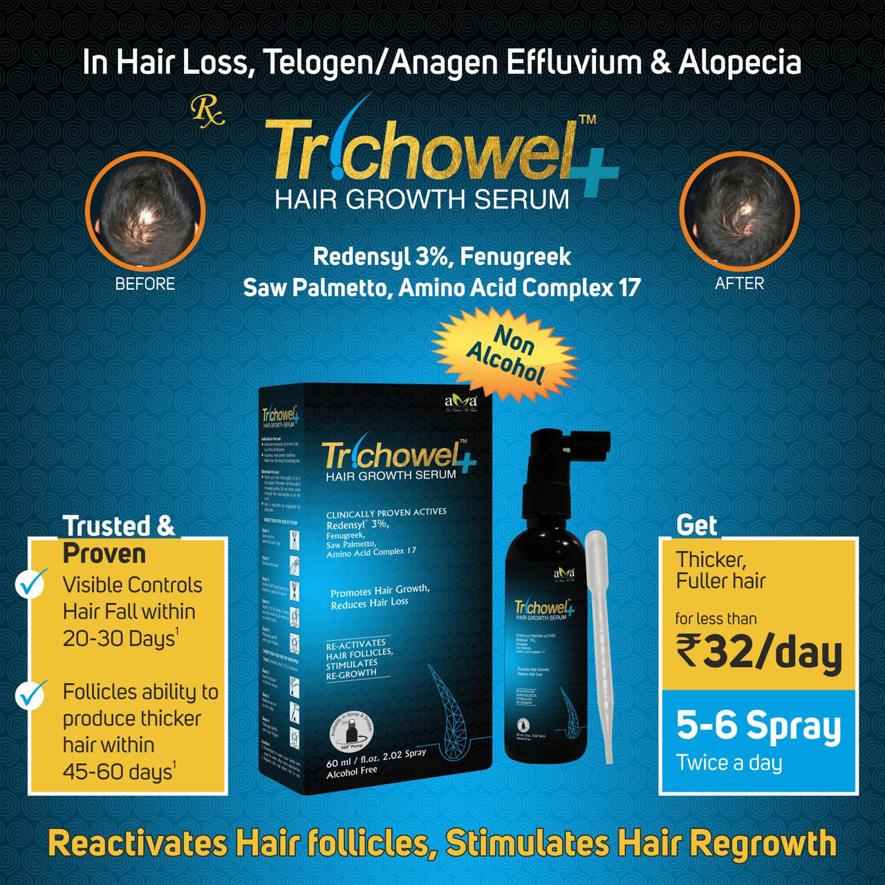 Vegetal Trichowel+ Hair Growth Serum, 50ml, Alcohol-Free, Promotes Hair Growth & Reduces Hair Loss