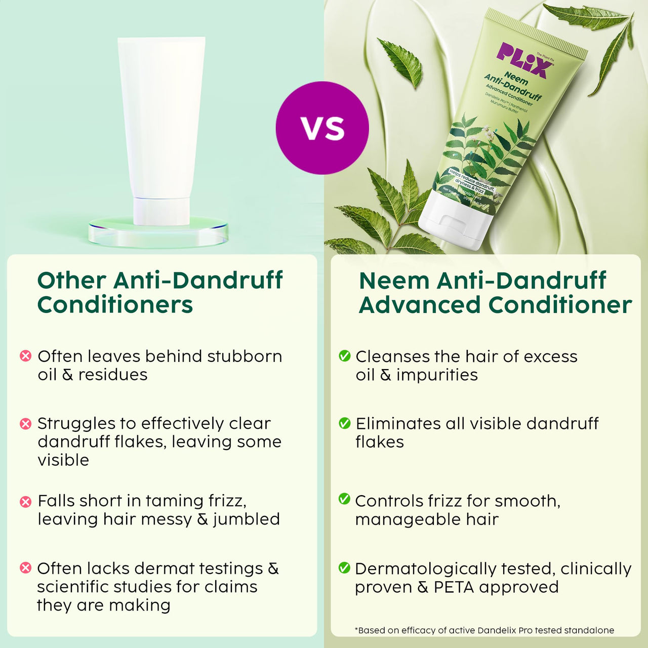 PLIX - THE PLANT FIX | Neem Anti-Dandruff Advanced Conditioner | With Dandelix Pro & Murumuru Butter | Paraben & Sulphate Free | Unisex (175ml)