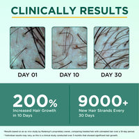 ORGATRE Hair Growth Oil - 100ml | Anti Hairfall & Hair Regrowth | 28 Natural Ingredients with Bhringraj & Brahmi | Paraben, Sulfate & Mineral Oil Free | Stronger, Thicker Hair for Men & Women