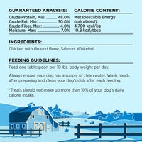 BIXBI Liberty Freeze Dried Dog Food Topper + Dog Treat, Chicken and Salmon Recipe, 4.5 oz - 100% Meat and Organs, No Fillers - Pantry-Friendly Raw Treat or Food Topper - USA Made in Small Batches