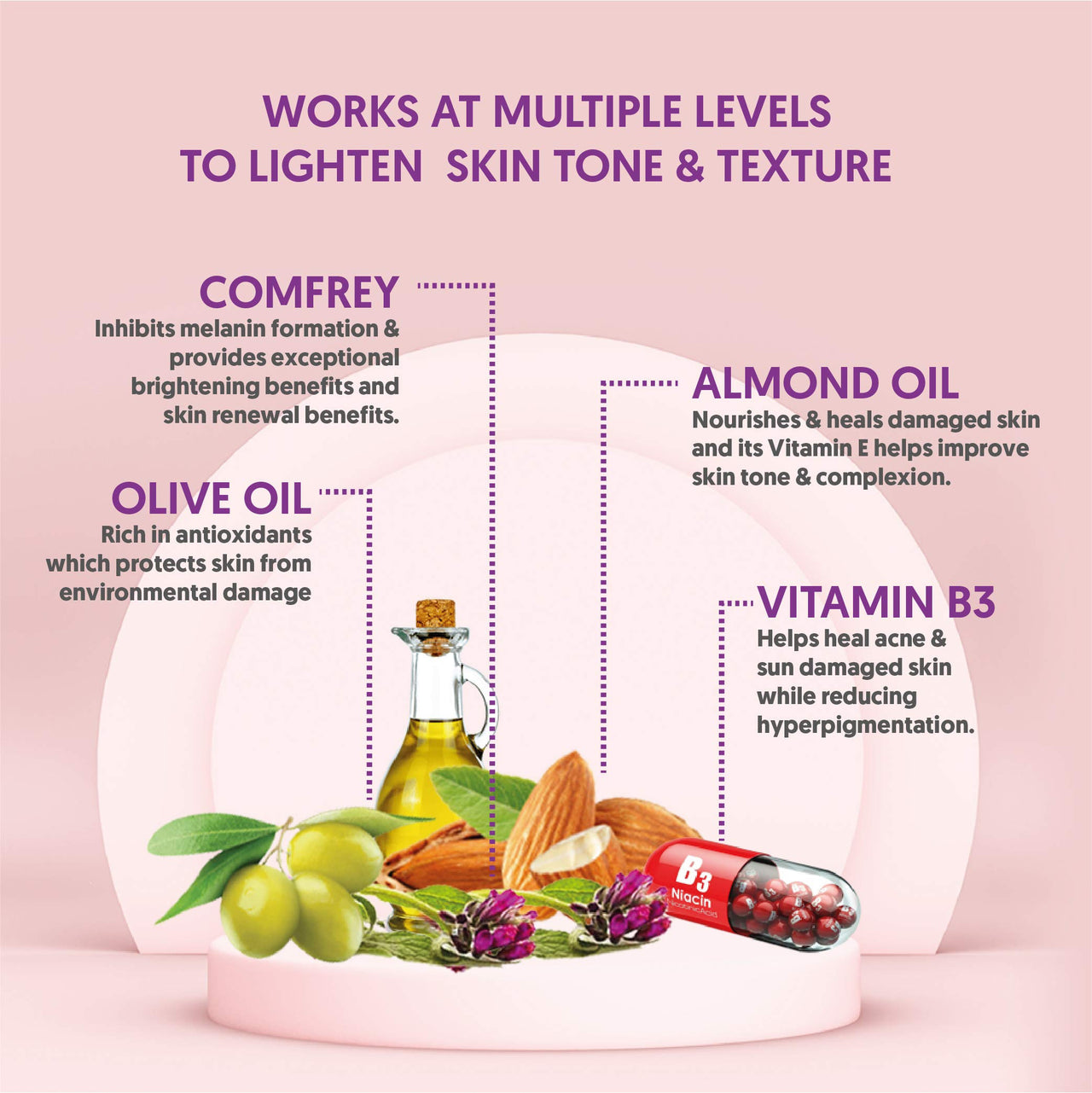 VLCC Snigdha Skin Whitening Night Cream, 50g