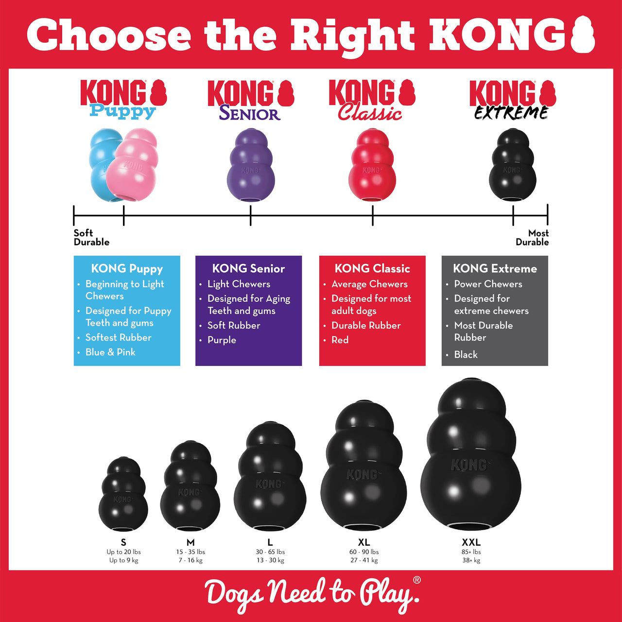 KONG - Extreme Dog Toy - Toughest Natural Rubber, Black - Fun to Chew, Chase and Fetch - for X-Large Dogs Standard Packaging