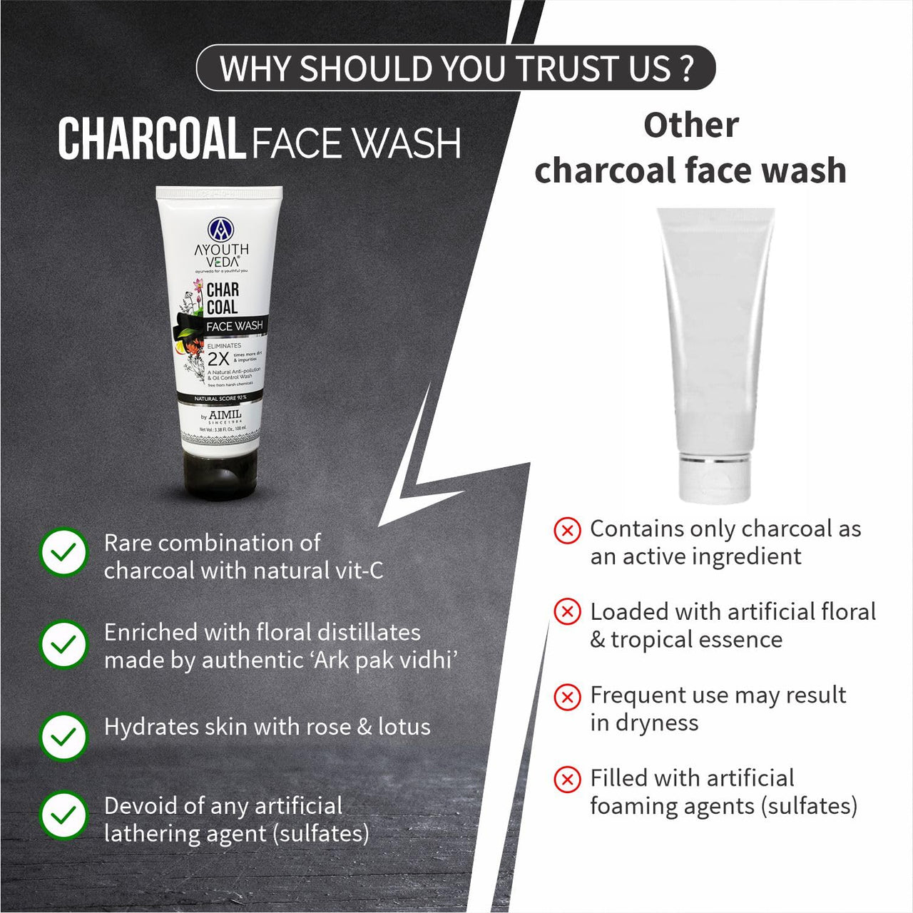 Ayouthveda Activated Charcoal Face Wash for Women and Men | Deep Cleansing Anti Pollution Face Wash | Natural Anti-Pollution & Oil Control Cleanser | Deep Cleansing, Detoxifying & Refreshing | Ayurvedic Cleanser for Men & Women | Paraben-Free | Suitable f