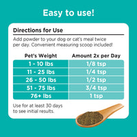 Solid Gold SeaMeal Multivitamin for Cats & Dogs - Kelp Powder Cat & Dog Supplement - Omega 3 & Digestive Enzymes for Skin & Coat, Gut + Immune Support - 1 LB