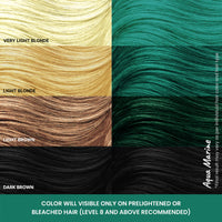 2.Oh! Italian- Aqua Marine Hair Color For Women & Men | Ammonia-Free DIY Semi Permanent Hair Color | Enriched with Argan Oil | Lasts upto 12-15 Washes | Pack of 2