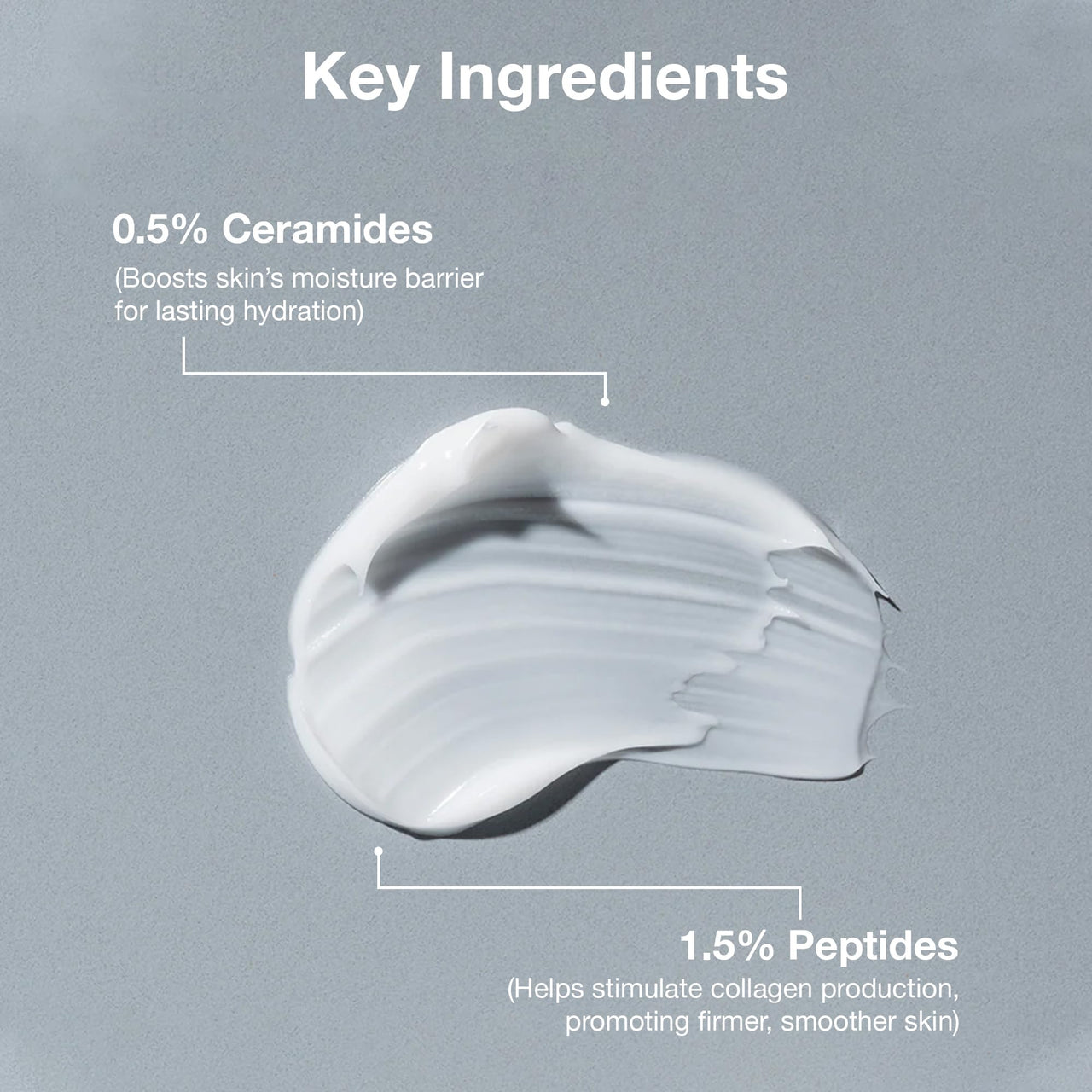 Cos-IQ CPM 2% Ceramides Moisturizer with Peptides for Intense Moisturizing and Skin Strengthening | Barrier Repair Cream | For Oily, Dry, Normal & Sensitive Skin | 100ml