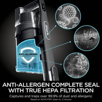 Shark IZ631H Cordless Pro Vacuum with PowerFins and Self-Cleaning Brushroll, Includes Upholstery Tool & Crevice Tool, Up To 60 Minute Runtime, HEPA Filtration, Cordless Vacuum, Dark Grey/Mojito Gray