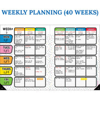 Carson Dellosa Happy Place Teacher Lesson Planner With Stickers, 8