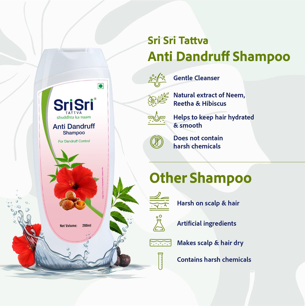 Sri Sri TATTVA shuddhta ka naam Anti Dandruff Shampoo, 200Ml (Pack Of 2, Prevents Dandruff & Dry Scalp - Soothes The Scalp And Helps Get Nourished, Healthy Hair - For Women & Men)