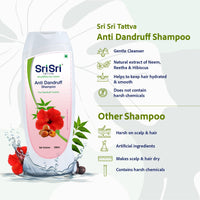 Sri Sri TATTVA shuddhta ka naam Anti Dandruff Shampoo, 200Ml (Pack Of 2, Prevents Dandruff & Dry Scalp - Soothes The Scalp And Helps Get Nourished, Healthy Hair - For Women & Men)