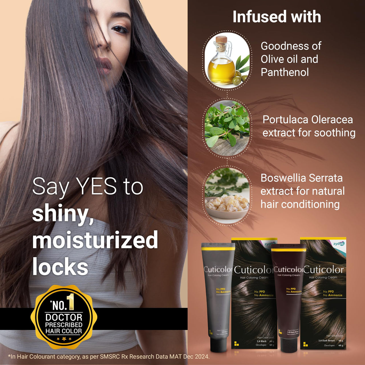 Cuticolor Permanent Hair Color Cream| Dr prescribed| Eco Mechanism for Preserving Scalp Health| No Ammonia| No PPD| Enriched with Portulaca & Boseivela Extracts - Black (120g) | Pack Of 2