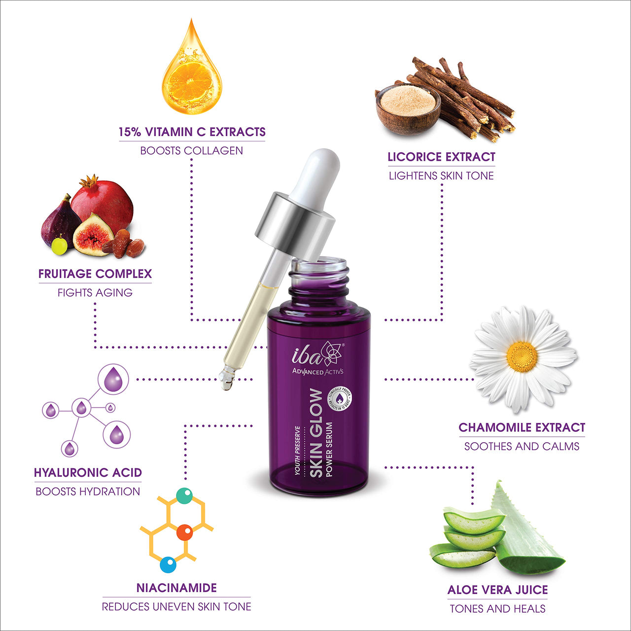 Iba Advanced Activs Vitamin C Face Wash + Skin Glow Power Serum Combo | No Sulfates & Parabens | For Glowing Skin | Halal Certified & Vegan