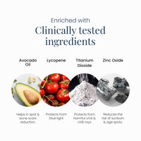 Uniqaya Tinted Sunscreen Spf 50 PA+++|Tinted Sunscreen for Men & Women Sunscreen for Oily Skin & Dry Skin |Blue Light Protection No White Cast, Lightweight