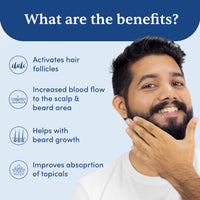 Man Matters Derma Roller With Disinfectant | 540 Micro 0.5mm Titanium Alloy Needles | Reduces Hair Fall & Stimulates Hair Follicles | Easy to use | Safe and Effective