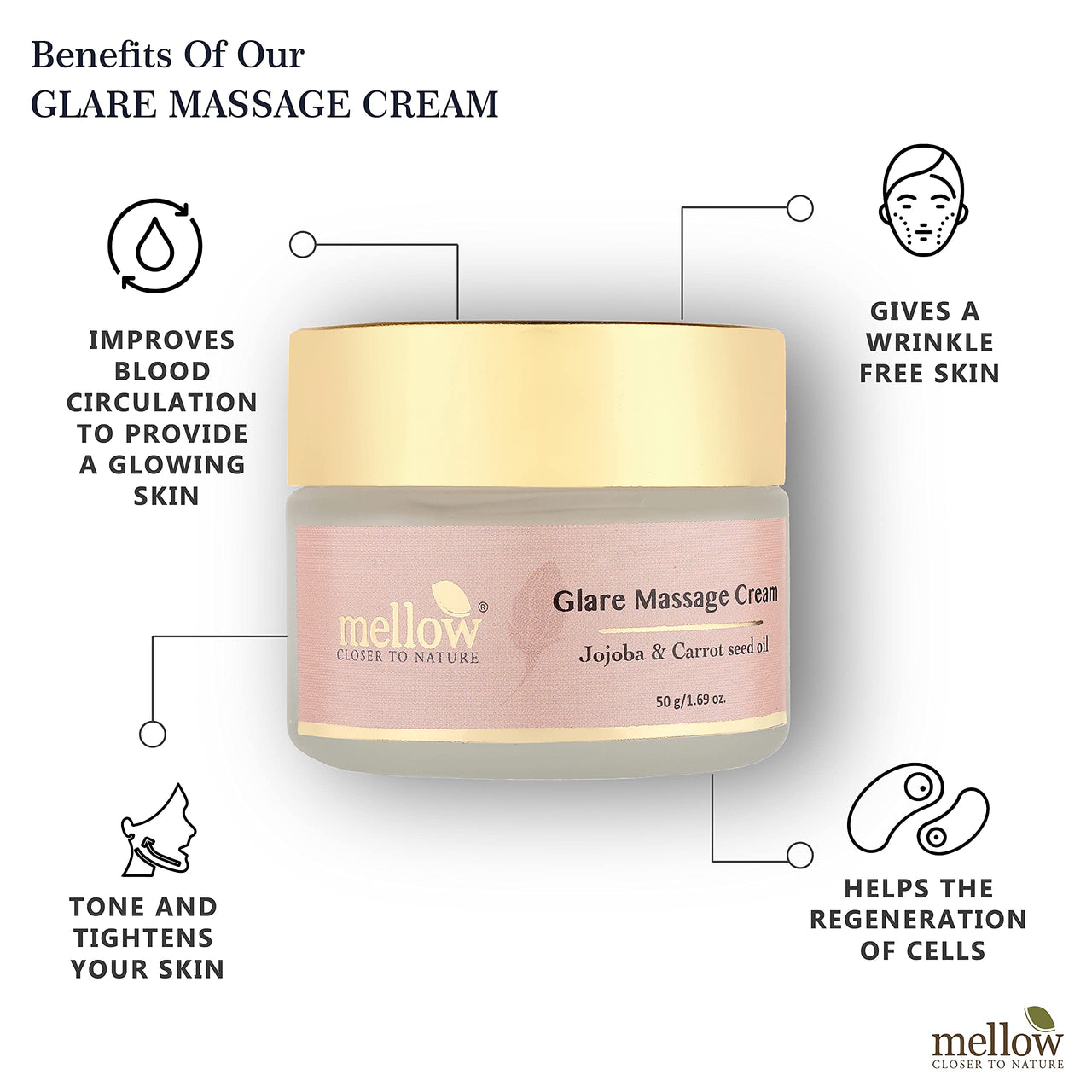 Mellow Herbal Ayurvedic Glare Facial Massage Cream | Deep Hydration & Anti-Aging | Enriched with Jojoba & Almond Oil | Boosts Blood Circulation & Brightens Skin | Paraben & Silicone-Free | 50gm