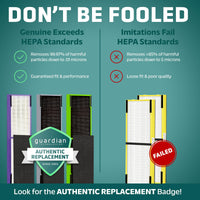 GermGuardian Filter B HEPA Pure Genuine Replacement Filter, Removes 99.97% of Pollutants for AC4825, AC4300, AC4900, AC4825DLX, AC4850, CDAP4500, AP2200, 4-Pack, Black/Yellow, FLT48254PK 4 pack