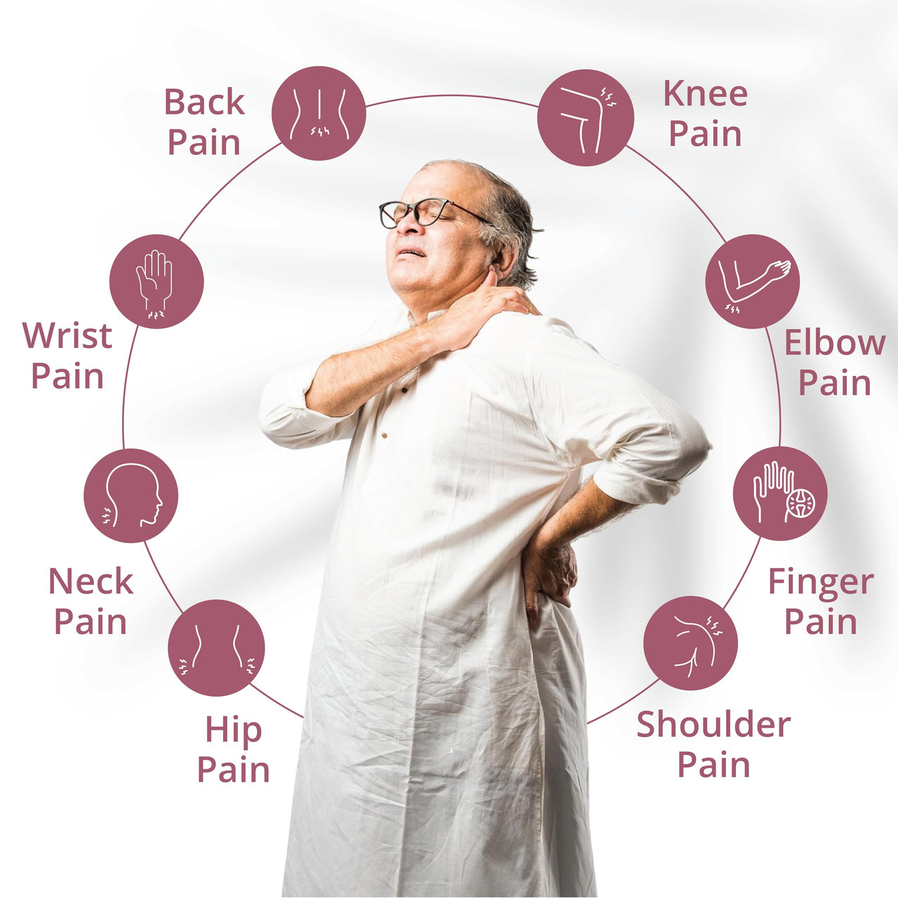 WholeLeaf Orthodexil Joint Pain Oil 30 ml| Instant Long-Lasting Relief for Knee, Neck, Back, Shoulder & Joint Pain | Helps in Stiffness & Swelling | Ayurvedic Formula with Vijaya & Herbal Extracts