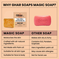 Ghar Soaps Sandalwood & Saffron Magic Soaps For Bath (100 Gms Pack Of 1) | Paraben Free | Chandan & Kesar Bath Soap | Handmade Soaps For Glowing | Skin Brightening Soap For Men & Women