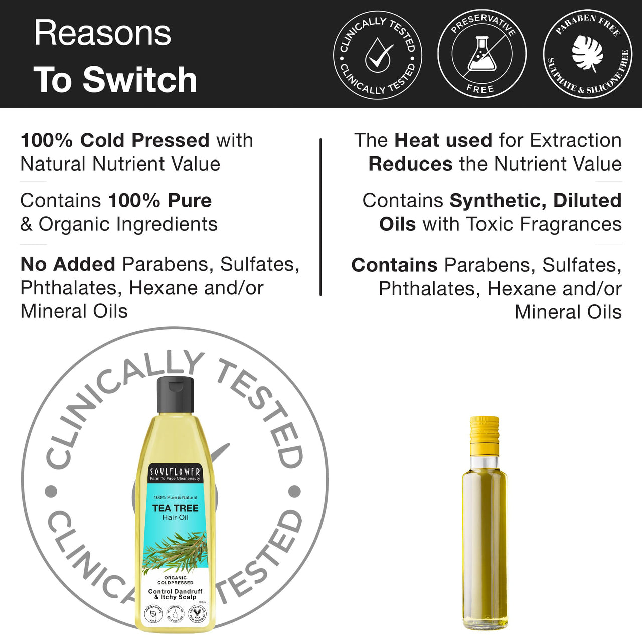 Soulflower Tea Tree Scalp and Anti Dandruff Hair Oil, 120ml