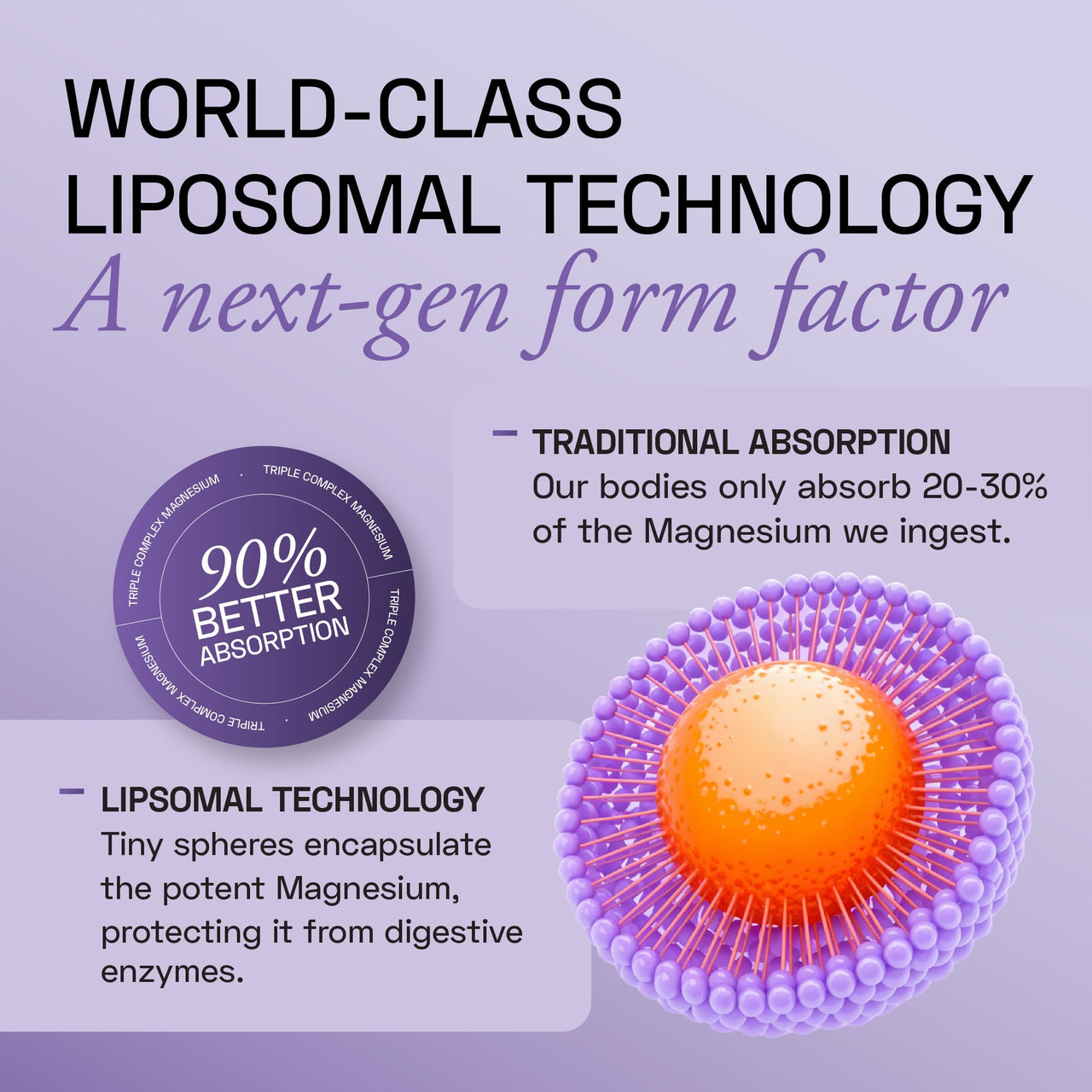 Ace Blend Max Magnesium (60 tablets) | 1600mg Triple Complex | 440mg Elemental Magnesium | Calcium, Vegan Vitamin B12 & D3 | Promotes Deep Sleep, Muscle Recovery & Heart Health