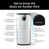 Shark Air Purifier for Home, Office, and Bedroom, Clean Sense Technology, HEPA Air Filter, 1200 Sq Ft, Captures 99.98% of Particles, Pet Dander, Pollutants, Dust, Smoke, Allergens & Smells, HP202 Black 1200 Sq. Ft.