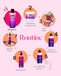 SugarBoo Curls Cleansing Shampoo (100ml) for Dry, Frizzy, Wavy, Curly Hair. Vegan & CG Friendly. No Parabens, Sulphates & Other Nasties