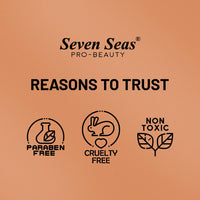 Seven Seas Make-Over Oil Control Compact Powder for Women (03 Natural, 43.4G)