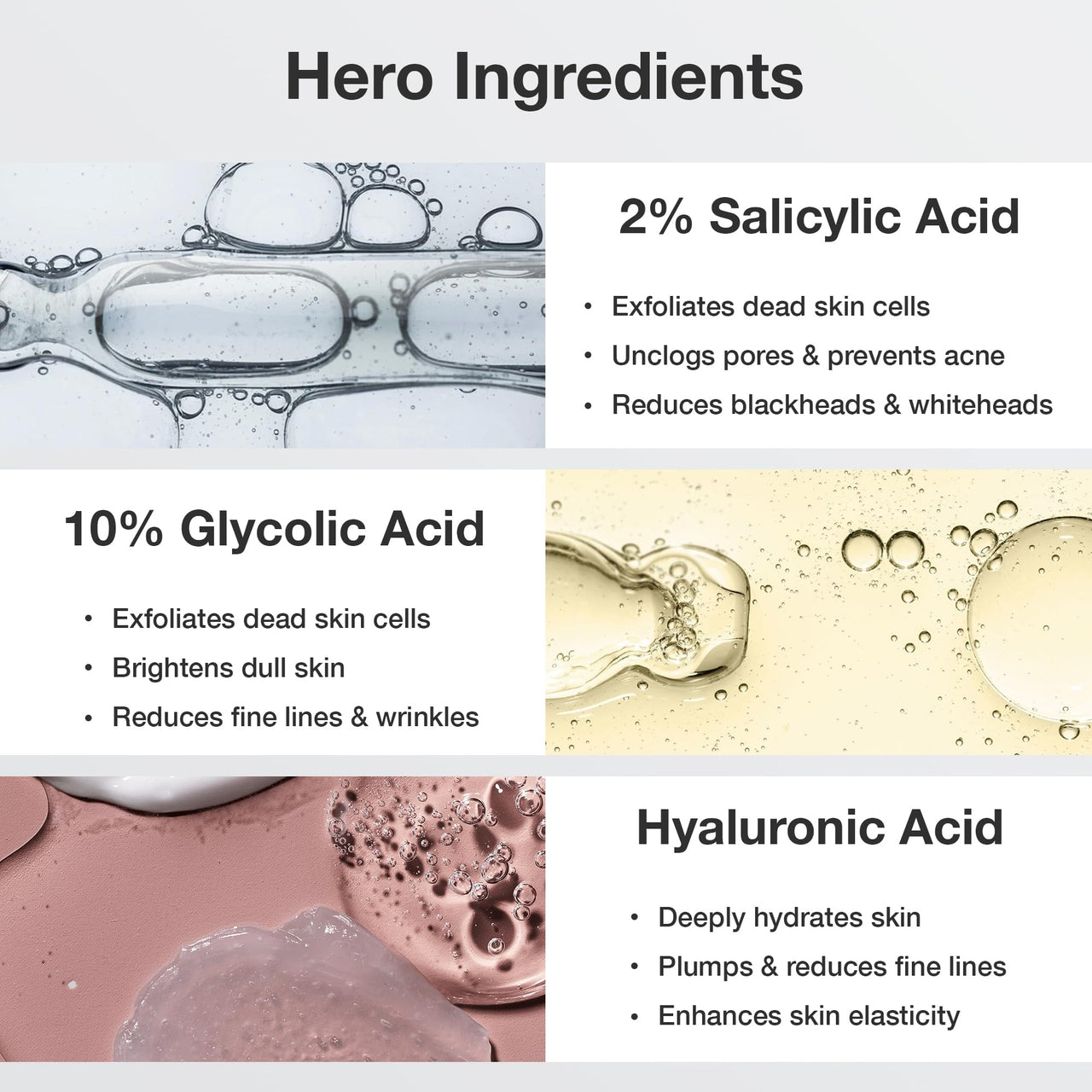 Cos-IQ Exfoliating Face Wash for Oily & Dry Skin | 2% Salicylic Acid BHA & 10% Glycolic Acid AHA | Sulphate-Free Anti-Acne Face Cleanser for Acne, Pimples, Skin Brightening, Dirt & Oil Control | 100ml