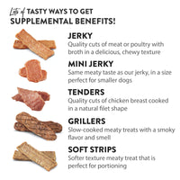 Dogswell Grain-Free Hip and Joint Chicken Grillers for Dogs, 12 Oz, Model: 842185 12 Ounce (Pack of 1)