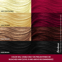 2.Oh! Italian- Bordeaux Wine Hair Color For Women & Men | Ammonia-Free DIY Semi Permanent Hair Color | Enriched with Argan Oil | Lasts upto 12-15 Washes | Pack of 2
