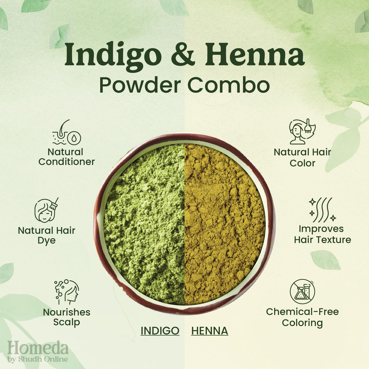 Shudh Online Indigo and Henna Powder Organic for Hair Colour (200 Grams each - 400 grams), Avuri and Mehandi, Neela Amari, Natural Mehndi, Neel Patti, Neelayamari, Neli Aku, cassia obovata