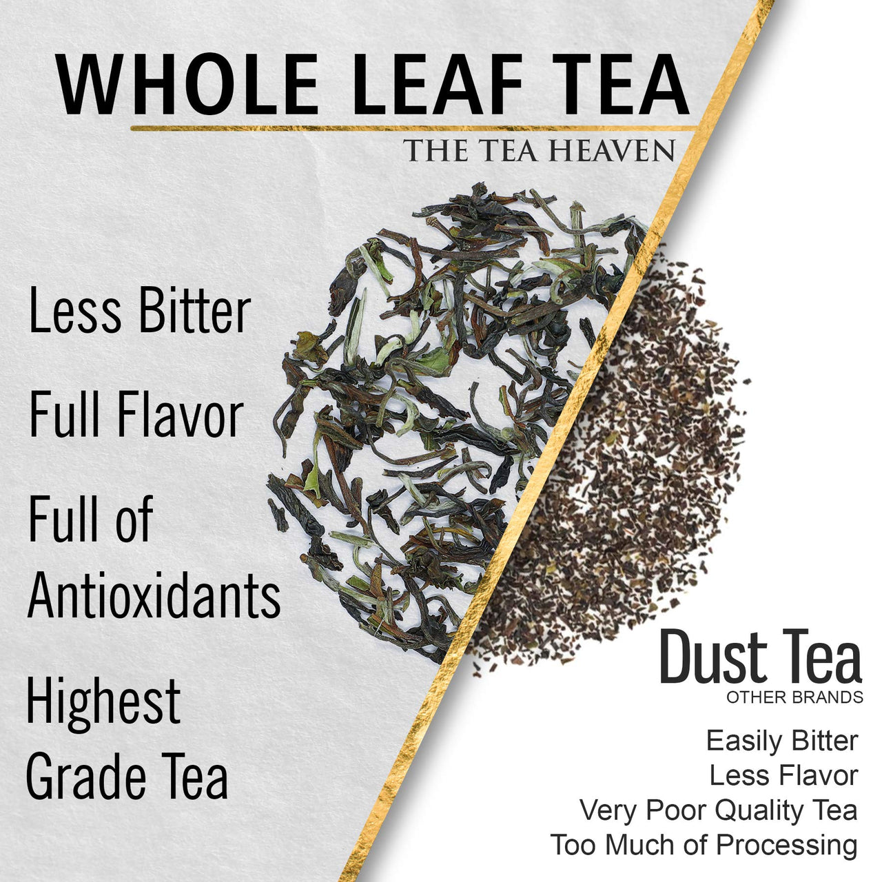 The Tea Heaven Green Tea Tea Gift - Kashmiri Kahwa-With, Saffron And Spices- 30 Tea Bags, 2.5 Gm