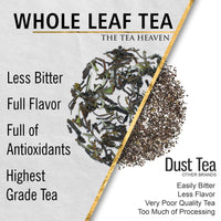 The Tea Heaven Green Tea Tea Gift - Kashmiri Kahwa-With, Saffron And Spices- 30 Tea Bags, 2.5 Gm