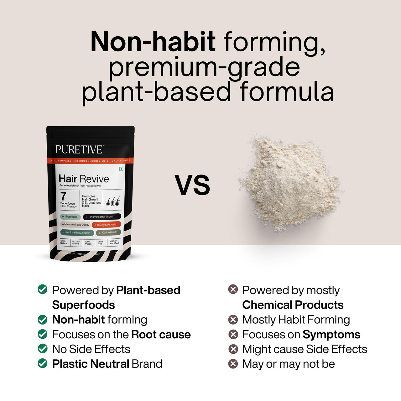 Puretive Hair Revive | Plant Based Biotin Powder | Promotes Healthy Hair and Fights Hair Fall | Promotes Hair Growth - 100% PURE, Non-GMO, Vegan | Superfood for Everday use | Just Mix & Sip | 100gms