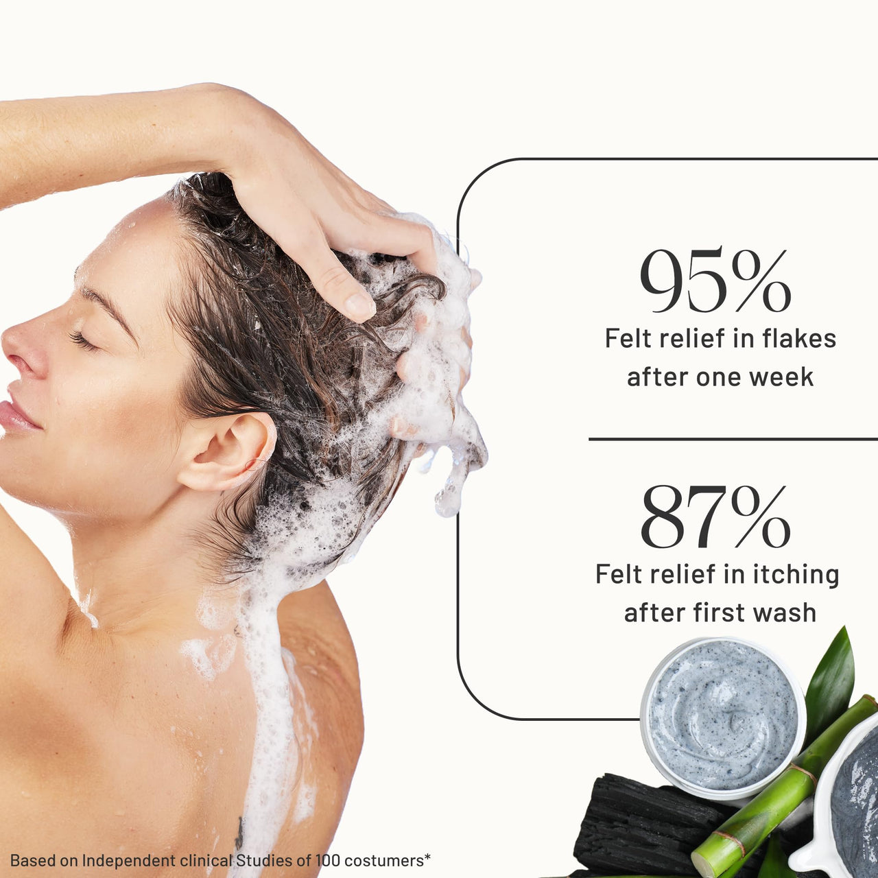 VEDICDERM Plasma Bamboo Charcoal Shampoo 200ml | Clinically Proven For Scalp Psoriasis, Dandruff & Sensitivity | Relieves Itching, Flaking & Dryness | SLS, Paraben & Irritants Free|Daily Hair Cleanser