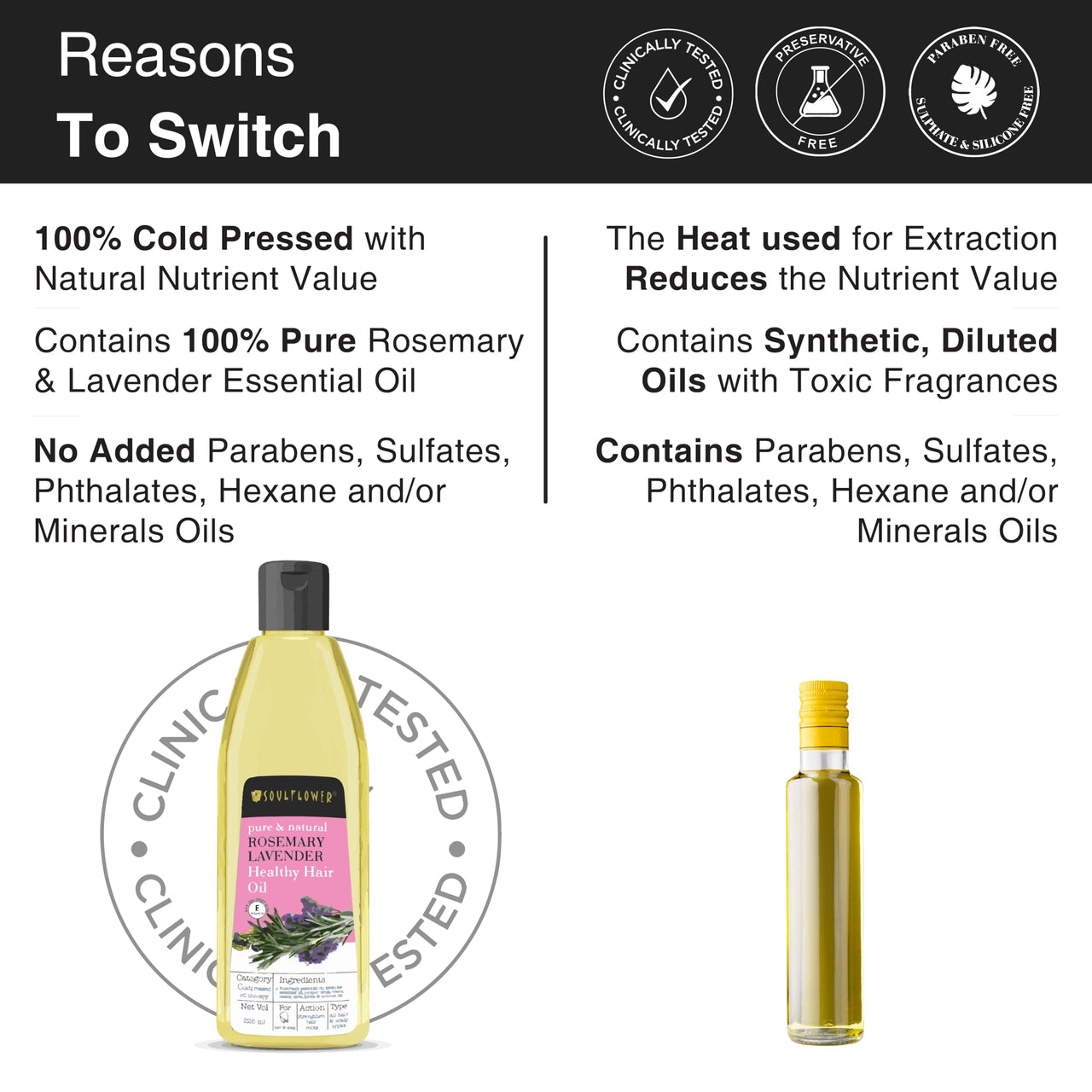 Soulflower Rosemary Lavender and Bhringraj Hair Oil, 225ml Each | Hair Growth, Strengthening & Nourishing Hair Roots | Pure, Natural and Coldpressed Hair Oil - Pack of 2