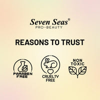 Seven Seas Stay Classy Matte Lipstick Full Coverage Long Lasting Lipstick | Smooth Application | Transferproof & Smudge Proof | Highly Pigemented Lipstick for Women (Kenyan Copper)