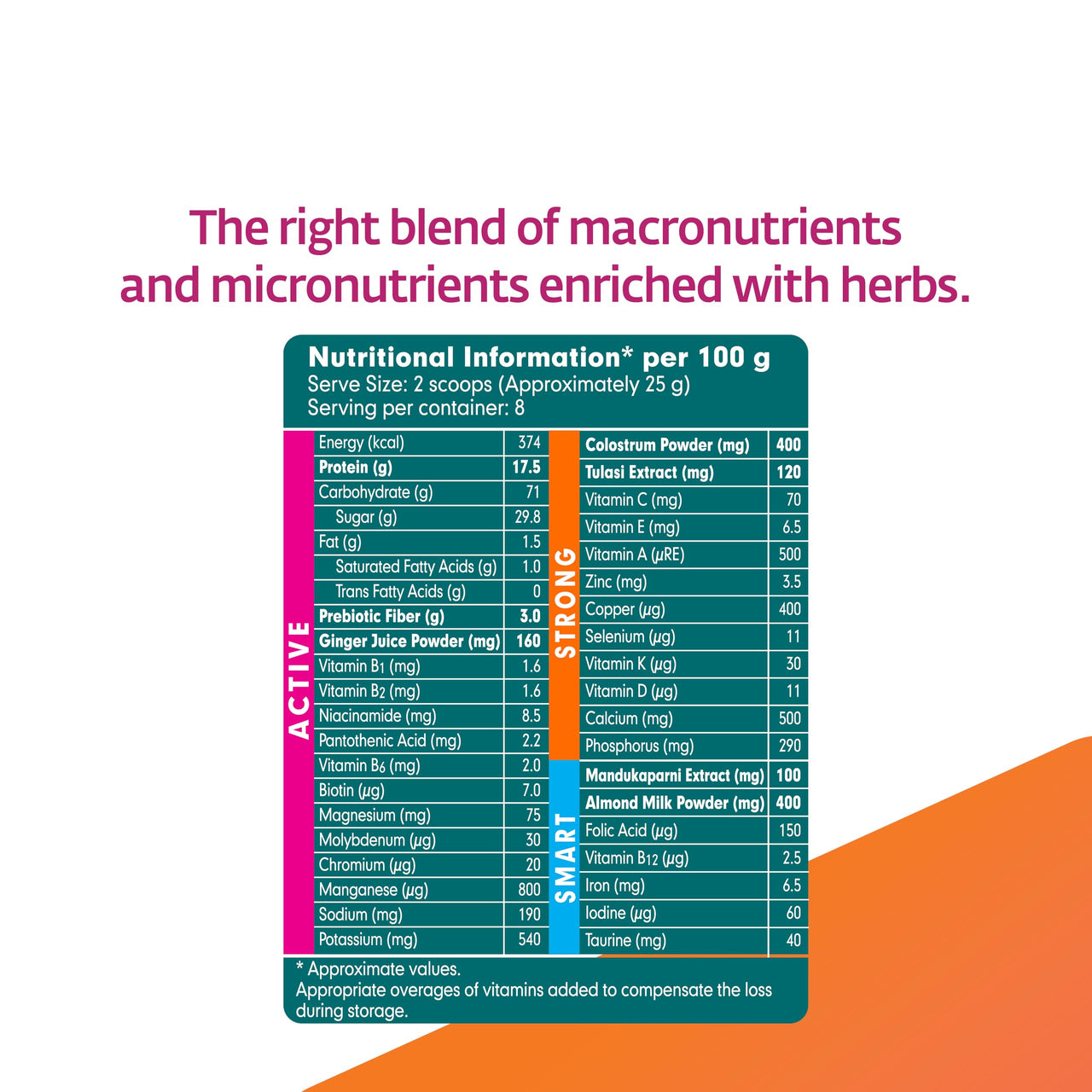 Himalaya Quista Kidz 200g (Chocolate Flavor)