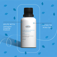 Kanpeki Labs Glow Accelerating Concentrate Face Serum | Niacinamide, Peptides & Resurrection Plant Extract | Brightening, Anti-Aging & Blemish Control | For All Skin Types | 30ml