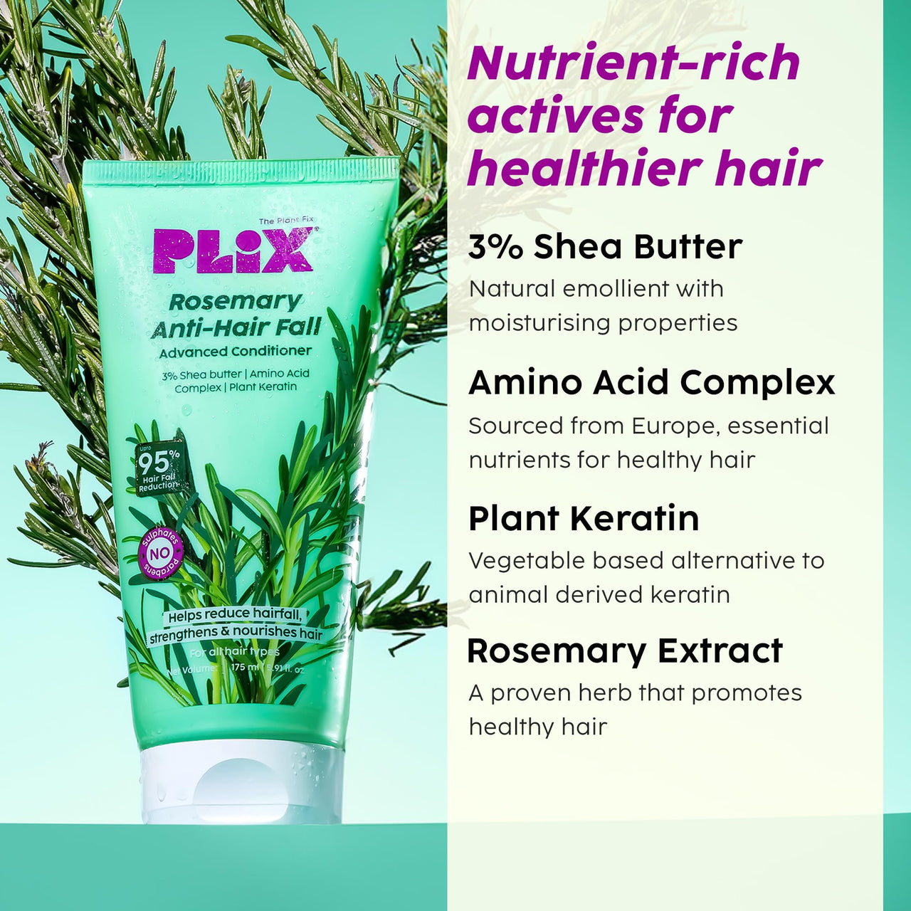 PLIX - THE PLANT FIX Rosemary Advanced Anti Hair Fall Conditioner With Rosemary For Reducing Hair Loss, Breakage| | All Hair Types | Men & Women | Sulphate & Parabeen Free| 175 Ml, 1 Count
