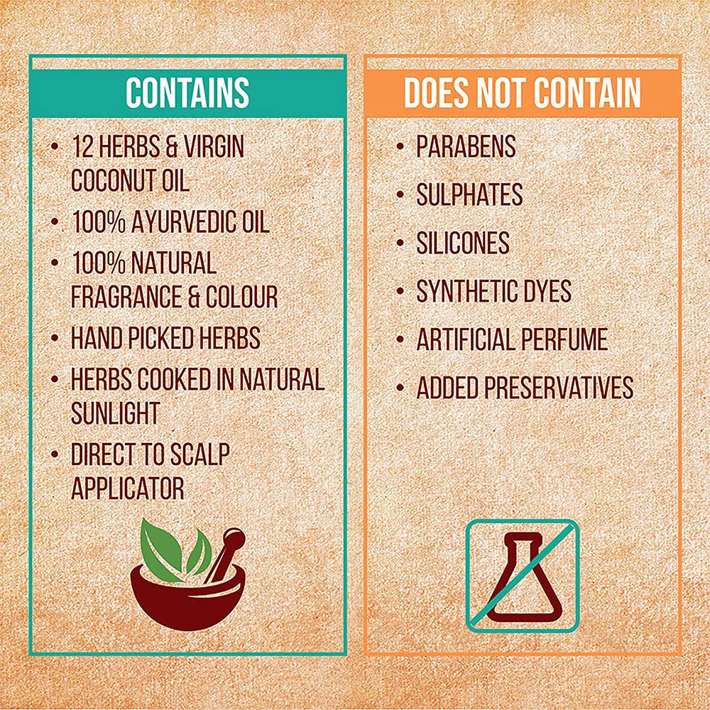 Indulekha Neemraj Oil, 50ML