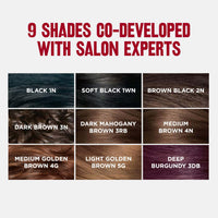 Revlon ColorSilk Permanent Hair Color For Women, Salon Perfect Hair Colour at Home with 100% Grey Coverage | Pro-Keratin & No Ammonia | Up to 8 Weeks of Colour | Shade - Black 1N (Pack of 1)